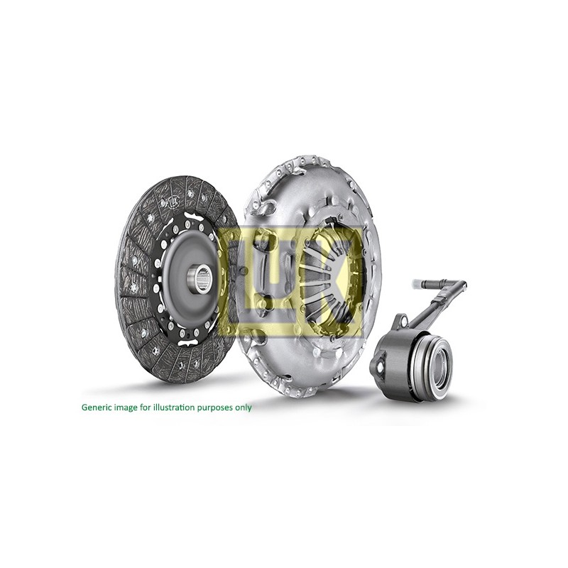 KIT D`EMBRAYAGE POUR RENAULT TRAFIC 14