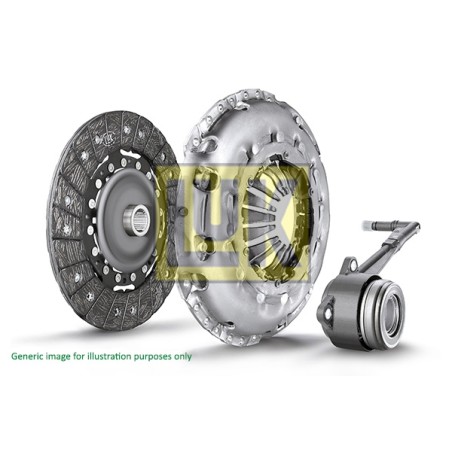 KIT D`EMBRAYAGE POUR RENAULT TRAFIC 14