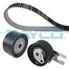 COURROIE DE DISTRIBUTION, JEU POUR CITROEN C3 I 02