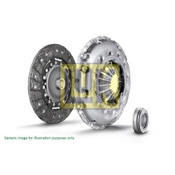 KIT D`EMBRAYAGE POUR RENAULT MASTER III 10