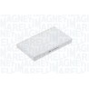 FILTRE, AIR DE L`HABITABLE POUR IVECO DAILY 00