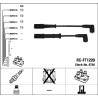 KIT DE CÂBLES D`ALLUMAGE POUR FIAT DOBLO 00