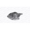 POMPE À EAU POUR RENAULT KANGOO I 97