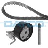 COURROIE DE DISTRIBUTION, JEU POUR FIAT FIORINO 07