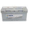 BATTERIE POUR FIAT DUCATO 14