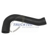 GAINE DE SURALIMENTATION POUR MERCEDES SPRINTER 95